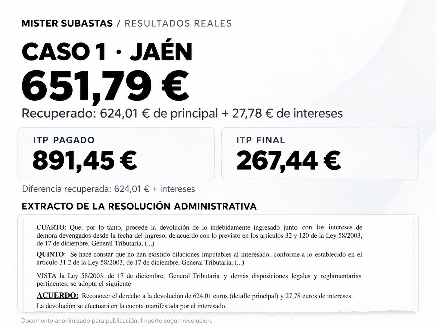 Caso 1 · Jaén: 651,79 € recuperados