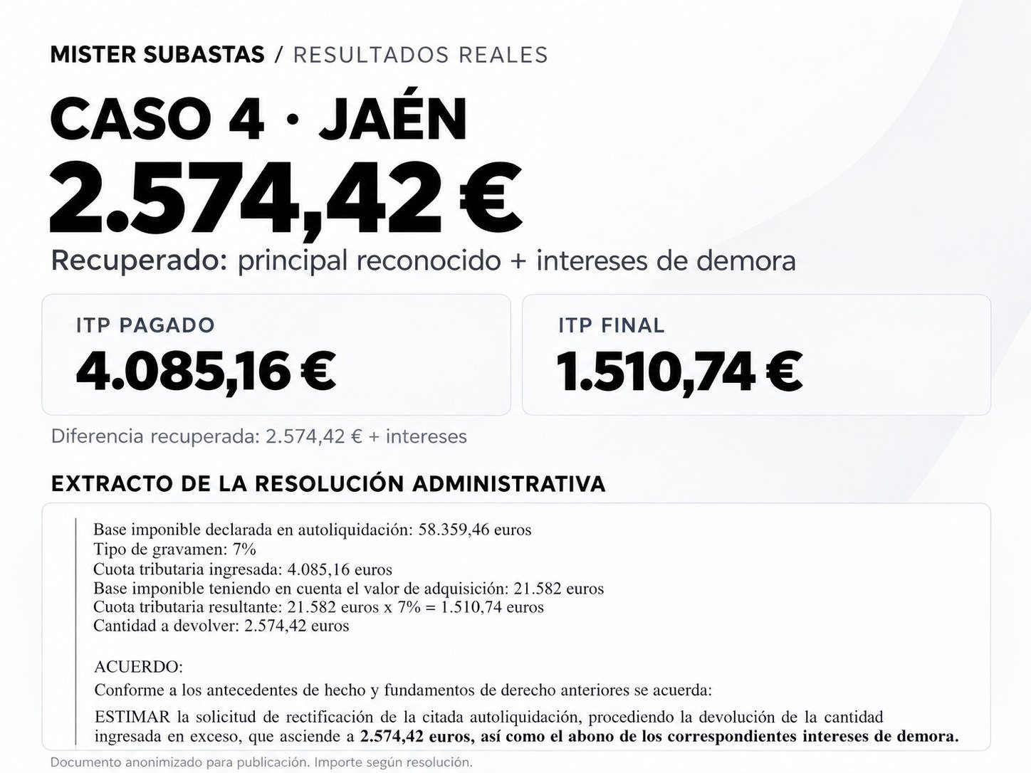 Caso 4 · Jaén: 2.574,42 € recuperados